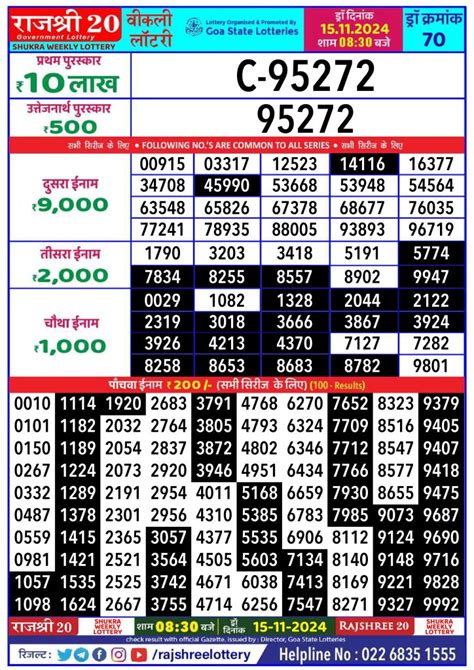 Rajshree 20 Shukra Weekly Lottery Result ,8:30 pm,29.12.2023.